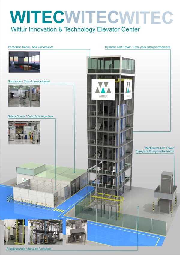 Witec: Centro tecnológico I+D del ascensor